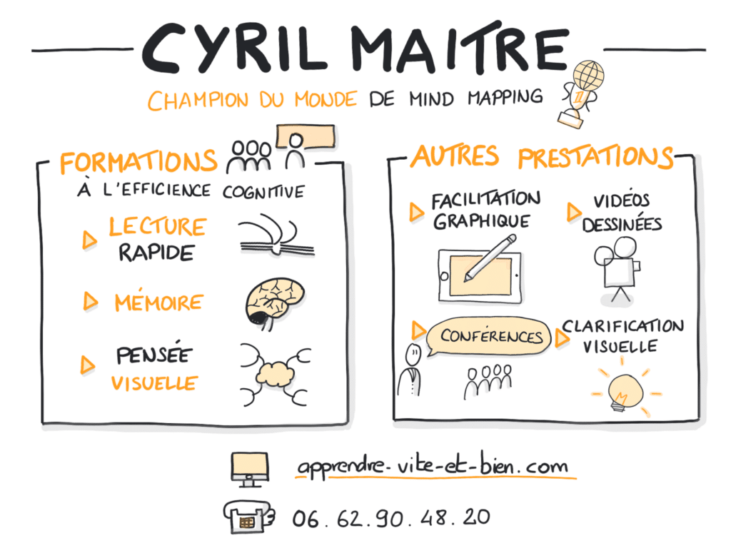 Présentation Cyril V2